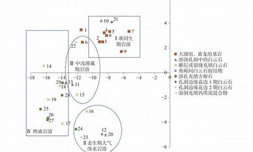 交汇图 源码_交汇图版怎么做